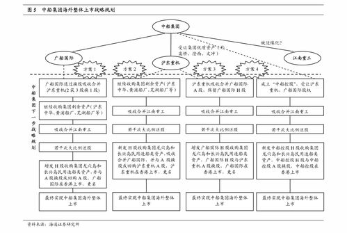 國(guó)盛證券調(diào)研 金禾實(shí)業(yè)業(yè)績(jī)環(huán)比改善，生物基材料技術(shù)研發(fā)助力公司邁向全球無糖零卡解決方案領(lǐng)導(dǎo)者